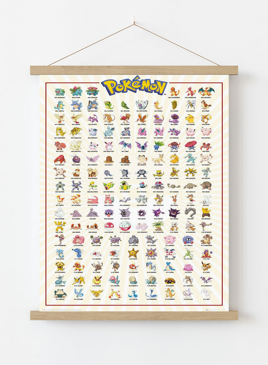 Pokemon Regular Poster (61x91.5cm)