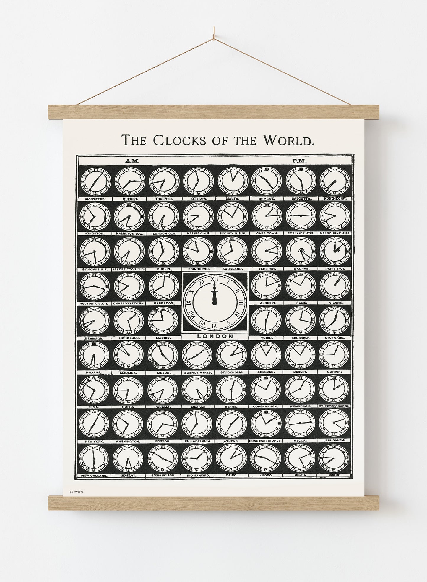 Clocks of the World Vintage Art Wall Art Print 50x70cm Poster Hanger