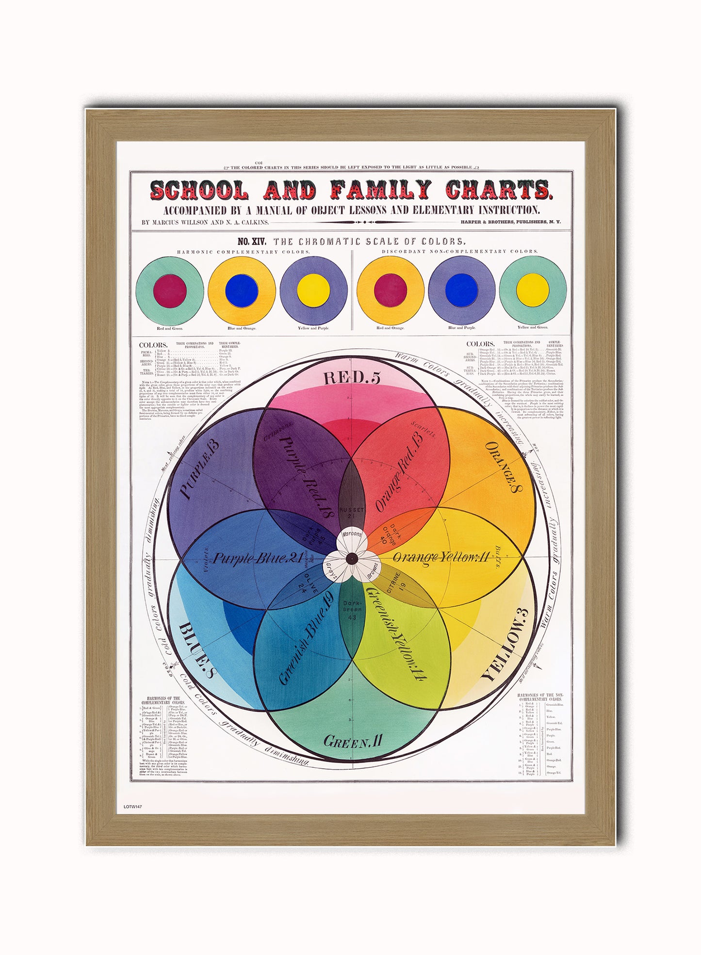 The Chromatic scale of Colours Vintage Poster Art Print Vintage Poster Wall Art Print 50x70cm Light Wood Frame