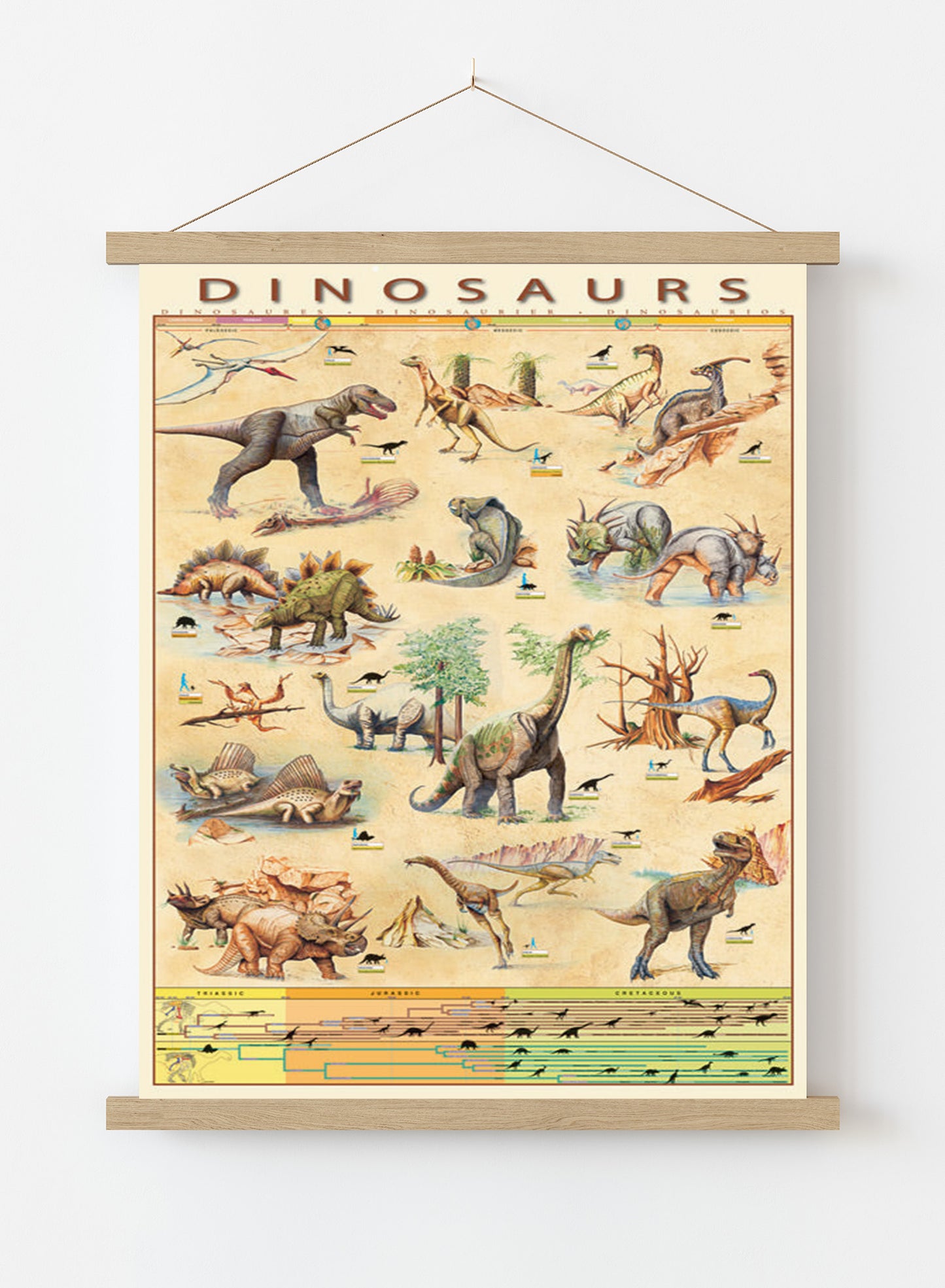 DINOSAURS 61x91.5cm Poster