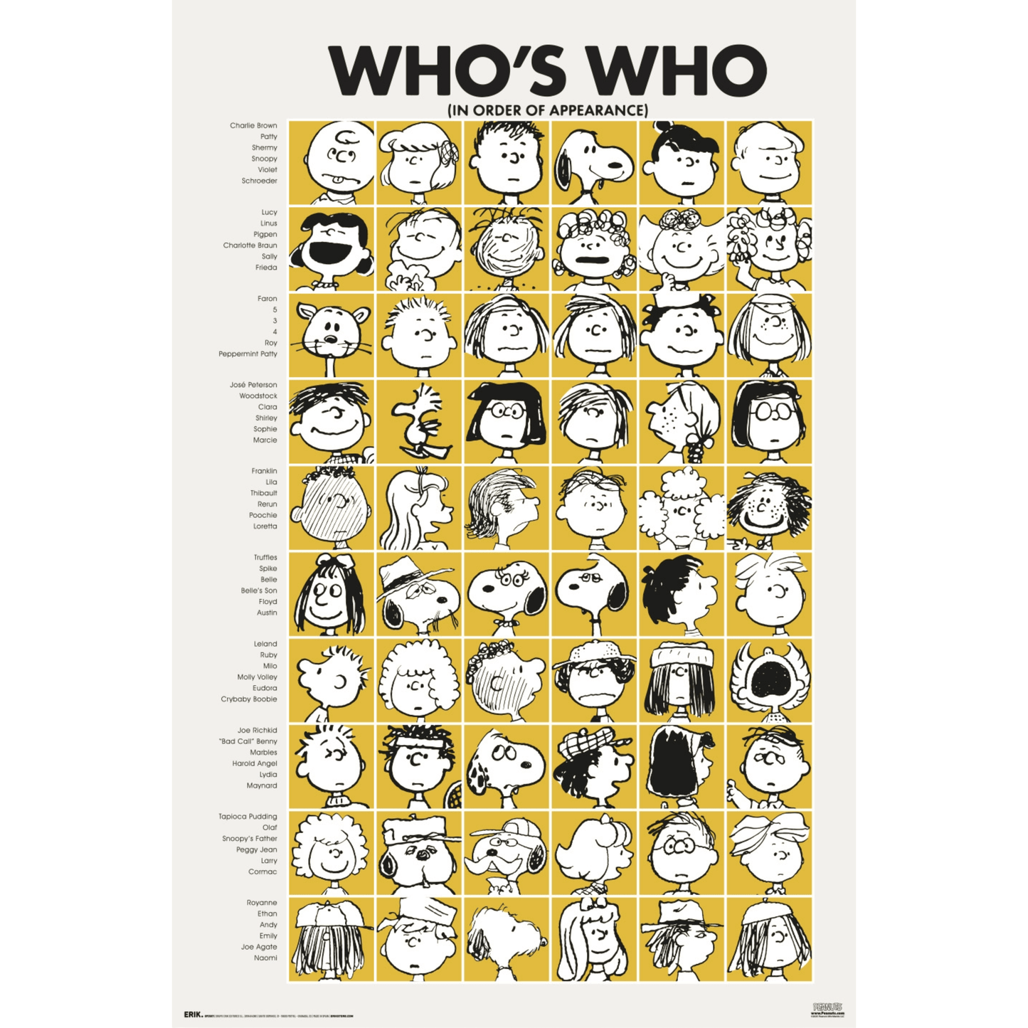 Snoopy Whos Who 61 x 91.5cm Maxi Poster