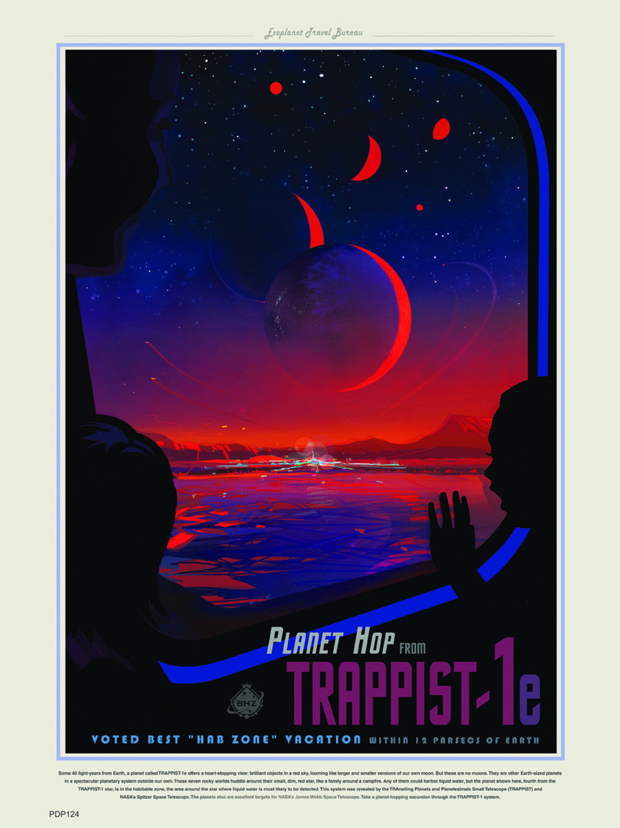 Trappist-1 system Nasa Space exploration tourist 50x70cm Art Poster Print