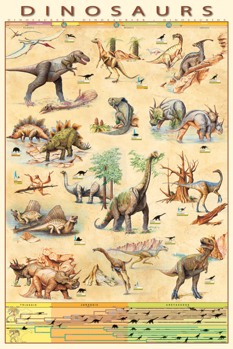 DINOSAURS 61x91.5cm Poster