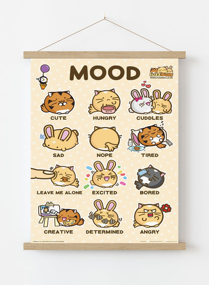 Fuzzballs Poster 2 (61x91.5cm)
