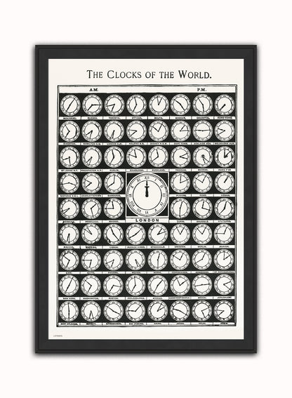 Clocks of the World Vintage Art Wall Art Print 50x70cm Black Frame