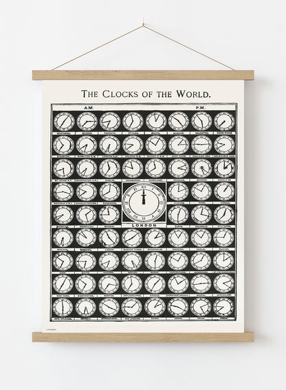 Clocks of the World Vintage Art Wall Art Print 50x70cm Poster Hanger