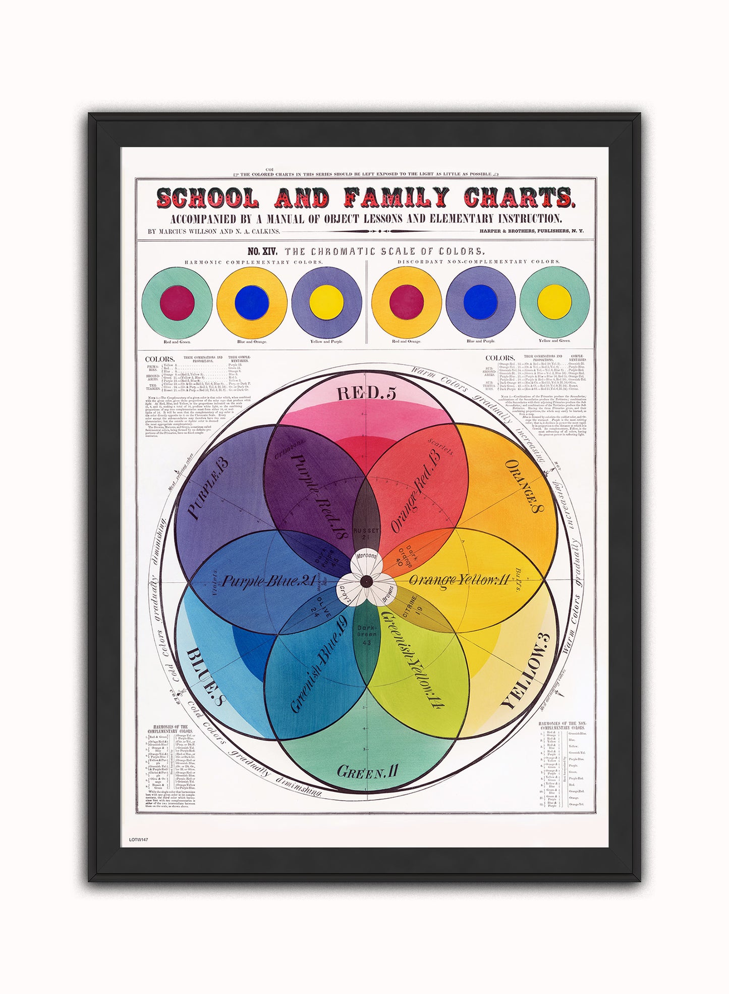 The Chromatic scale of Colours Vintage Poster Art Print Vintage Poster Wall Art Print 50x70cm Black Frame