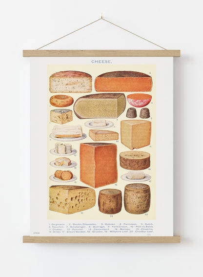 Cheese Chart Poster Vintage Poster Wall Art Print 50x70cm Poster Hanger