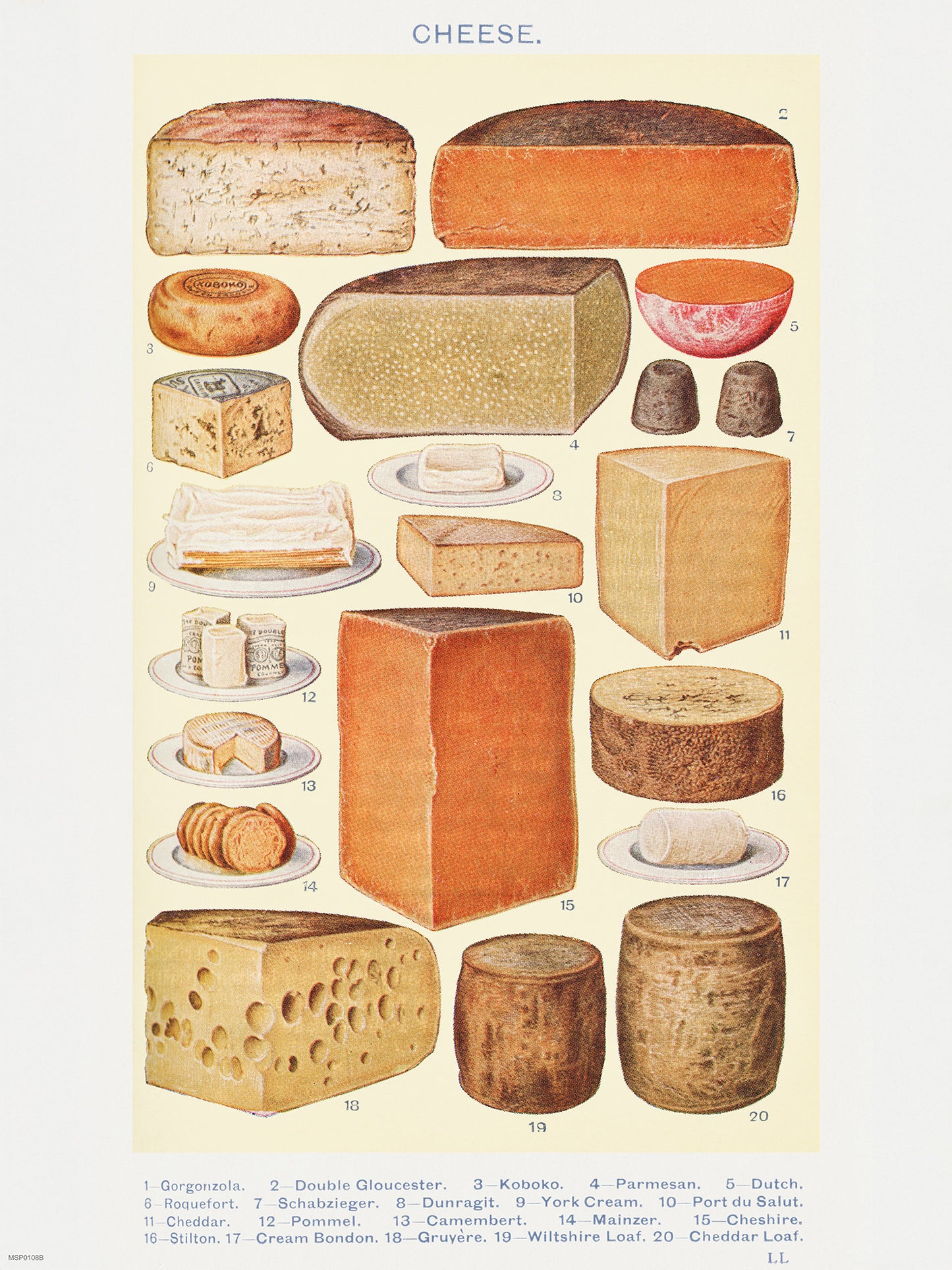 Cheese Chart Poster Vinatge Poster 30x40cm Art Print