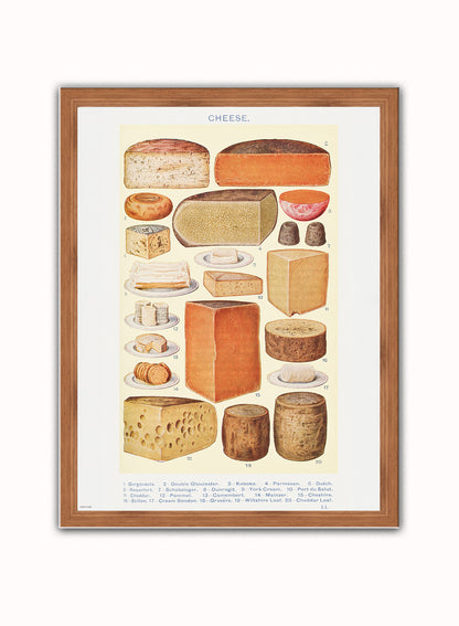 Cheese Chart Poster Vintage Poster Vintage Poster Wall Art Print 30x40cm Dark Wood