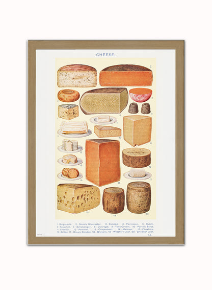 Cheese Chart Poster Vintage Poster Vintage Poster Wall Art Print 30x40cm Light Wood