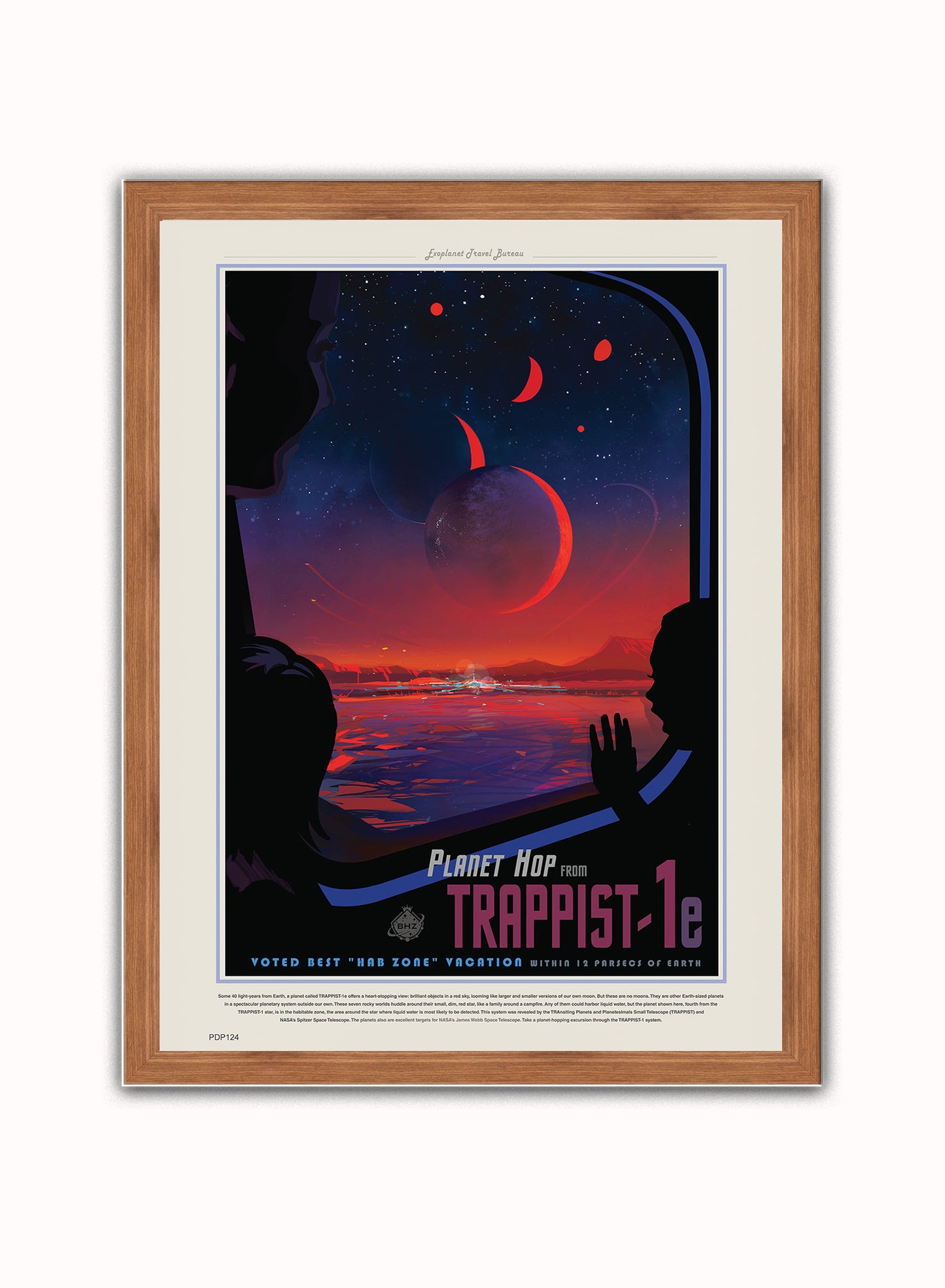 Trappist-1 system  Nasa Space exploration tourist Vintage Poster Wall Art Print 30x40cm Dark Wood
