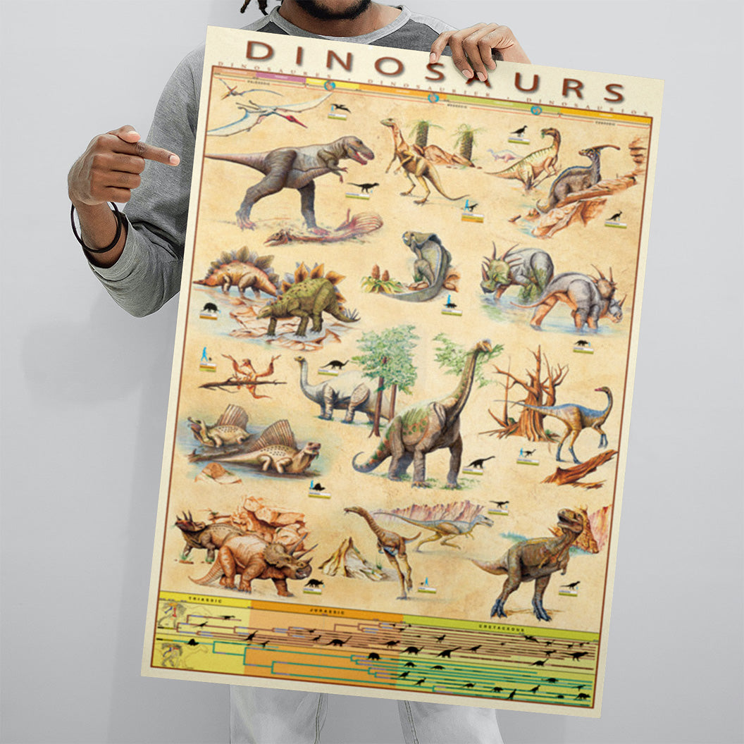 DINOSAURS 61x91.5cm Poster