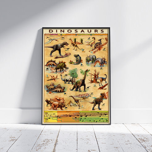 DINOSAURS 61x91.5cm Poster