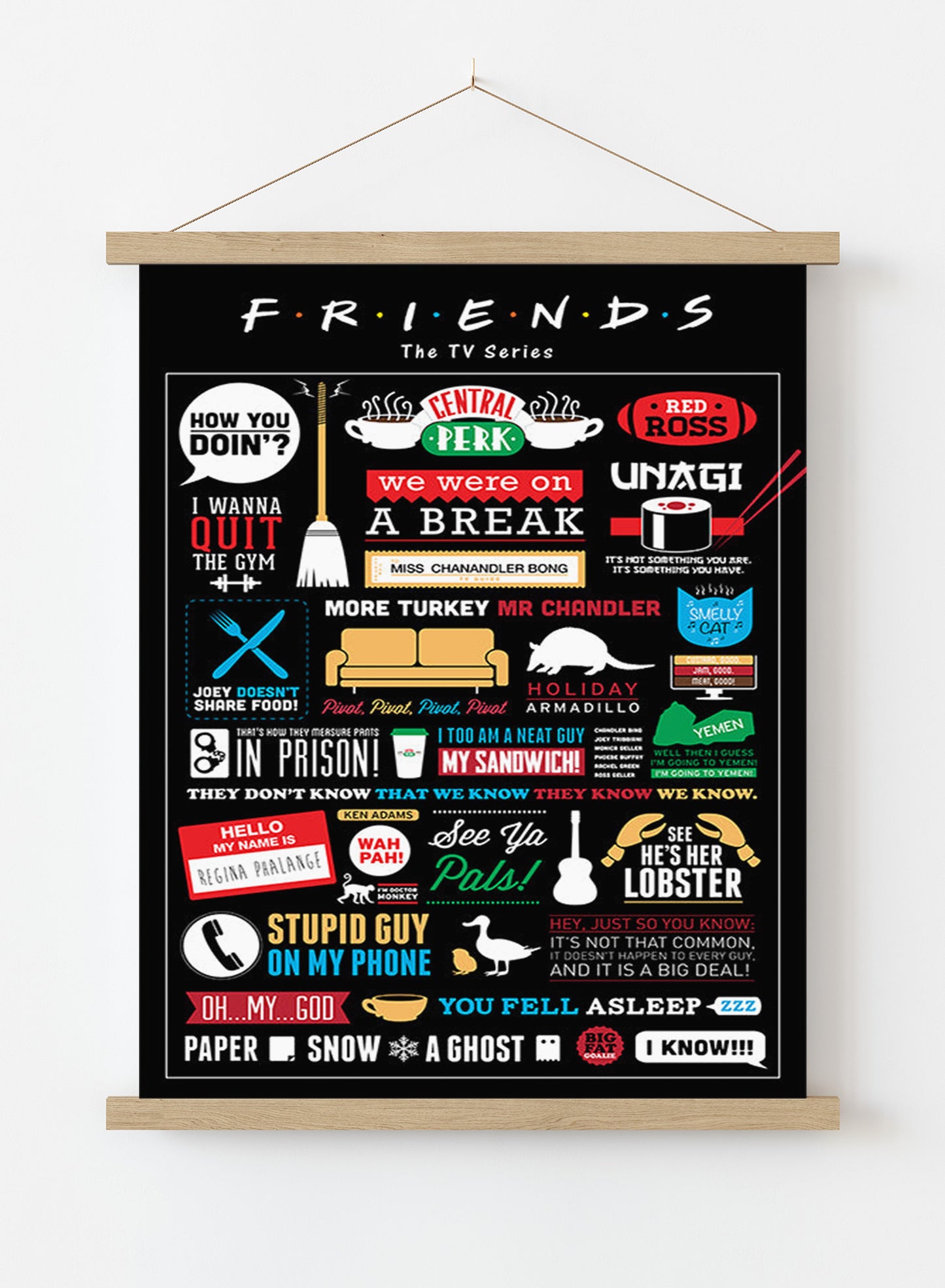 FRIENDS (INFOGRAPHIC) MAXI POSTER 61x91.cm