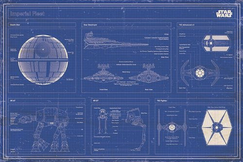 Star Wars - Imperial fleet blueprint Poster 61x91.5cm