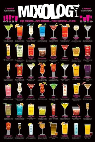 Cocktails Regular Poster (61x91.5cm)
