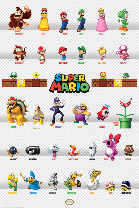 Super Mario (Character Parade) Poster 61x91.5cm