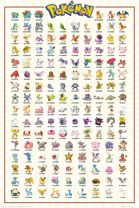 Pokemon Regular Poster (61x91.5cm)
